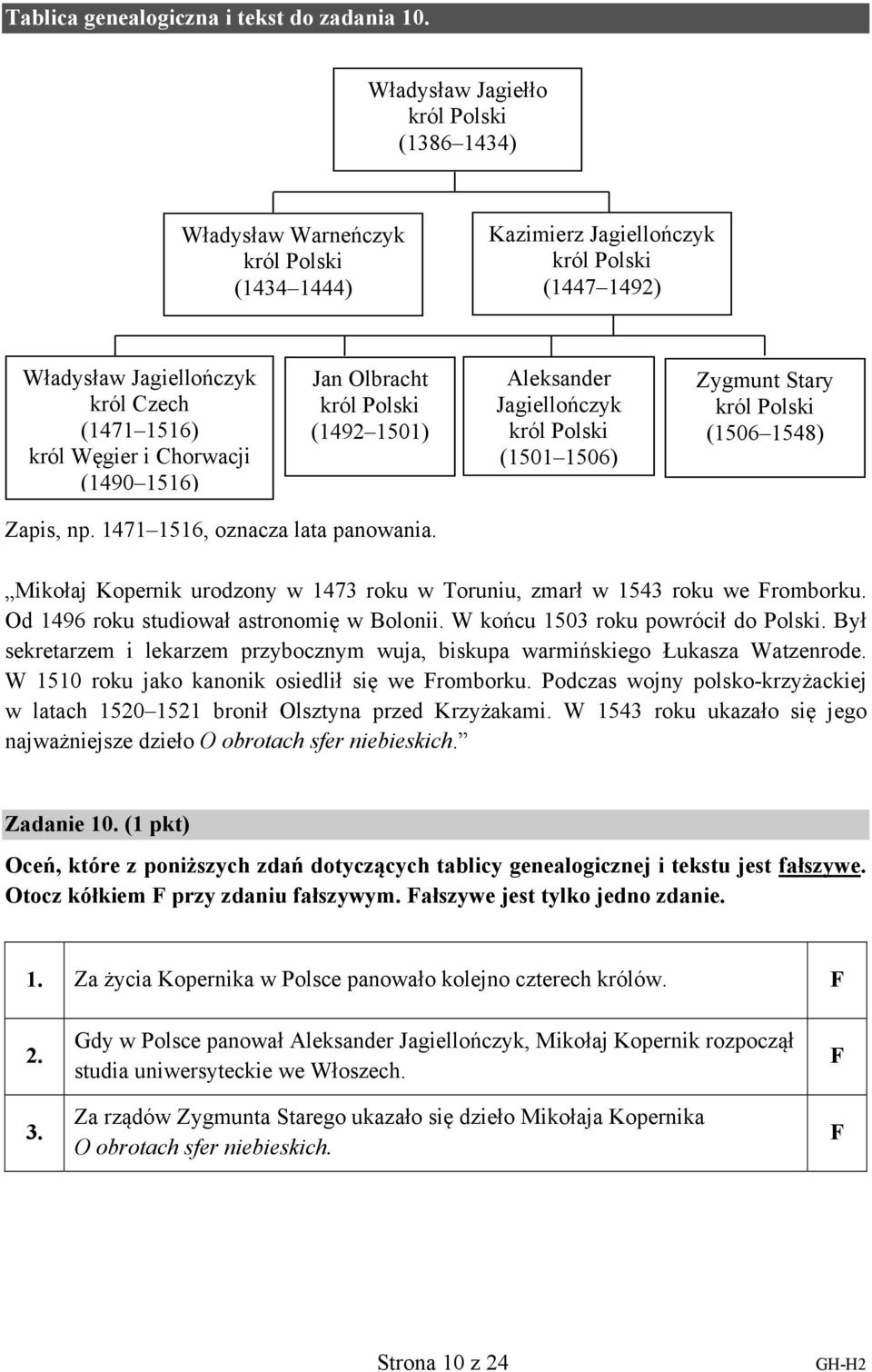 Chorwacji (1490 1516) Jan Olbracht król Polski (1492 1501) Aleksander Jagiellończyk król Polski (1501 1506) Zygmunt Stary król Polski (1506 1548) Zapis, np. 1471 1516, oznacza lata panowania.