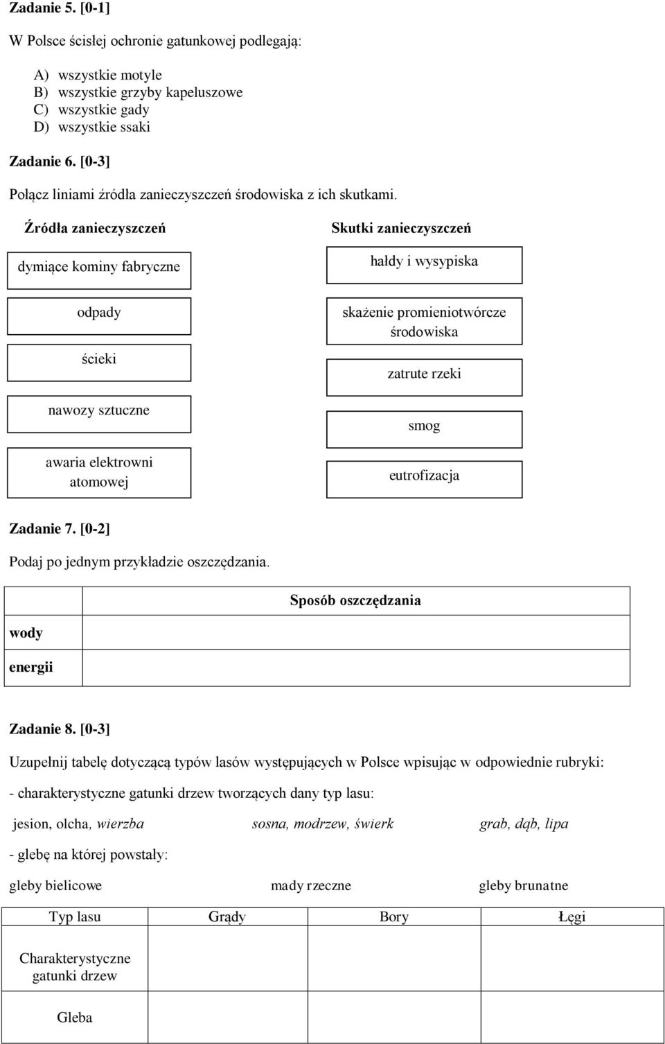 Źródła zanieczyszczeń dymiące kominy fabryczne Skutki zanieczyszczeń hałdy i wysypiska odpady ścieki nawozy sztuczne awaria elektrowni atomowej skażenie promieniotwórcze środowiska zatrute rzeki smog