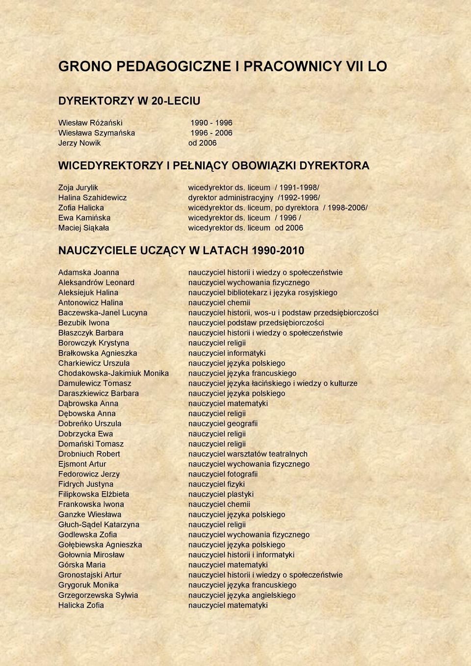liceum / 1996 / Maciej Siąkała wicedyrektor ds.
