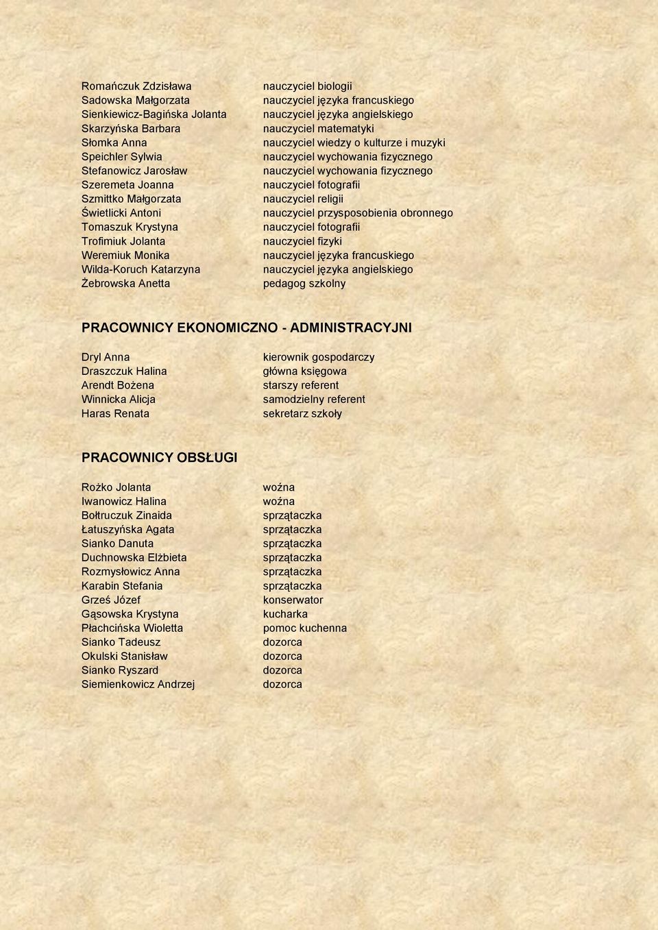 ADMINISTRACYJNI Dryl Anna Draszczuk Halina Arendt Bożena Winnicka Alicja Haras Renata kierownik gospodarczy główna księgowa starszy referent samodzielny referent sekretarz szkoły PRACOWNICY OBSŁUGI