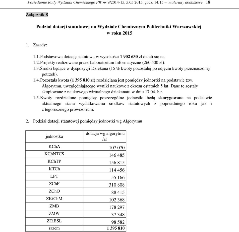 2. Projekty realizowane przez Laboratorium Informatyczne (260 500 zł). 1.3. Środki będące w dyspozycji Dziekana (15 % kwoty pozostałej po odjęciu kwoty przeznaczonej potrzeb). 1.4.