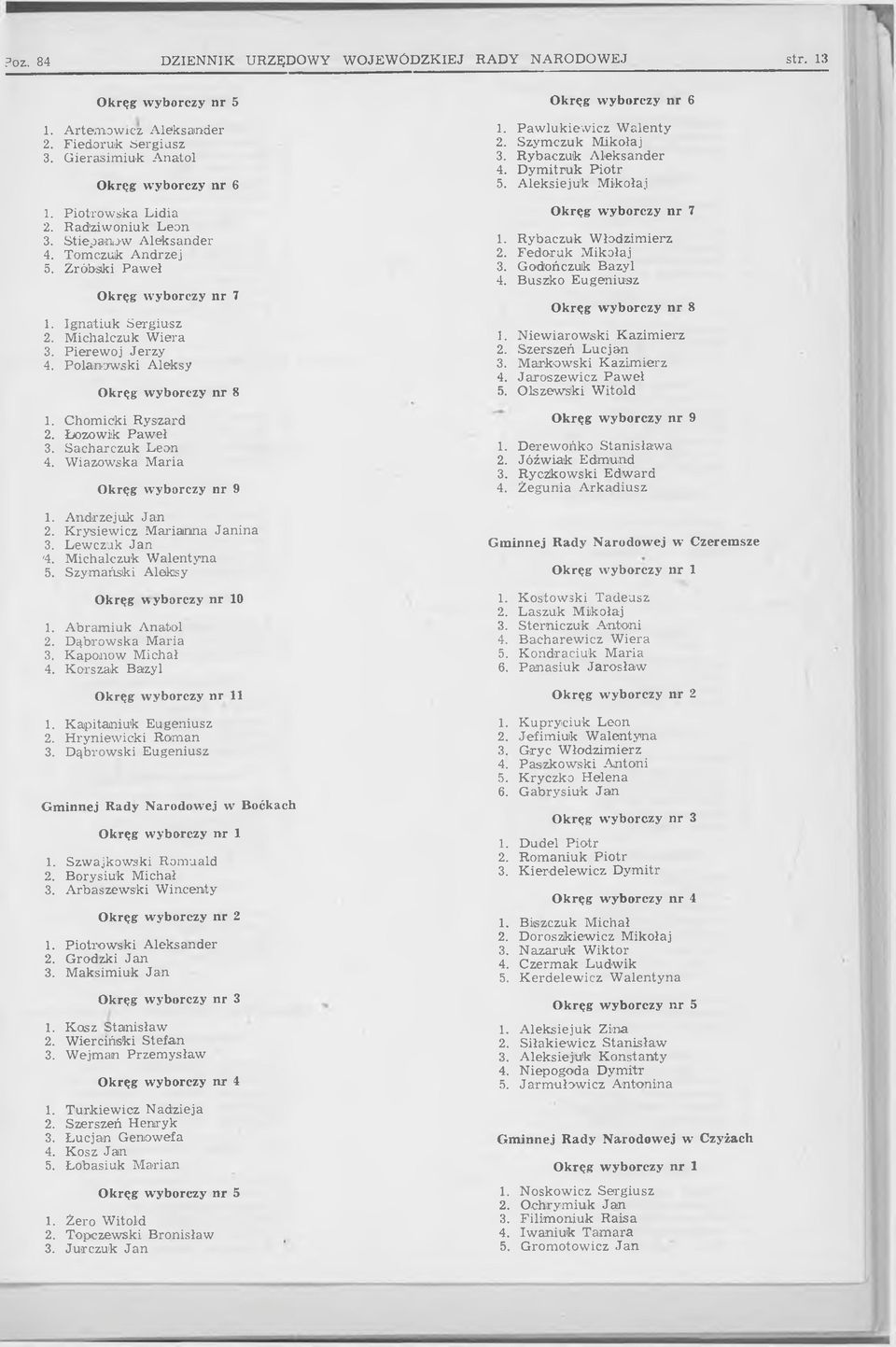 Lewczuk Jan 4. Michalczuk Walentyna 5. Szymański Aleksy 0 1. Abramiuk Anatol 2. Dąbrowska Maria 3. Kaponow Michał 4. Korszak Bazyl 1 1. Kapitaniuk Eugeniusz 2. H ryniew icki Ro man 3.