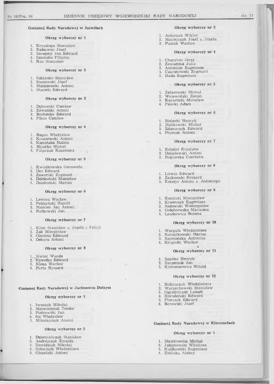 Misarko Michał 5. Filipczuk Kazim ierz 1. Kwiatkowska Genowefa 2. Dec Edward 3. Zaworski Zygmunt 4. Dziekoński Stanisław 5. Dziekoński Marian 1. Lew ocz W acław 2. Pełszyński Hipolit 3.