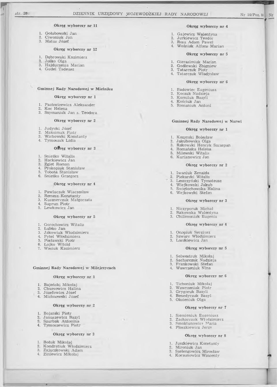 Tatarczuk W ładysław Okręg w yborczy nr G Gminnej Rady Narodowej w Mielniku 1. Pachw icew icz Aleksander 2. K oc Helena 3. Szymaniuk Jan s. Teodora 1. Judydki Józef 2. Maksimuk Piotr 3.