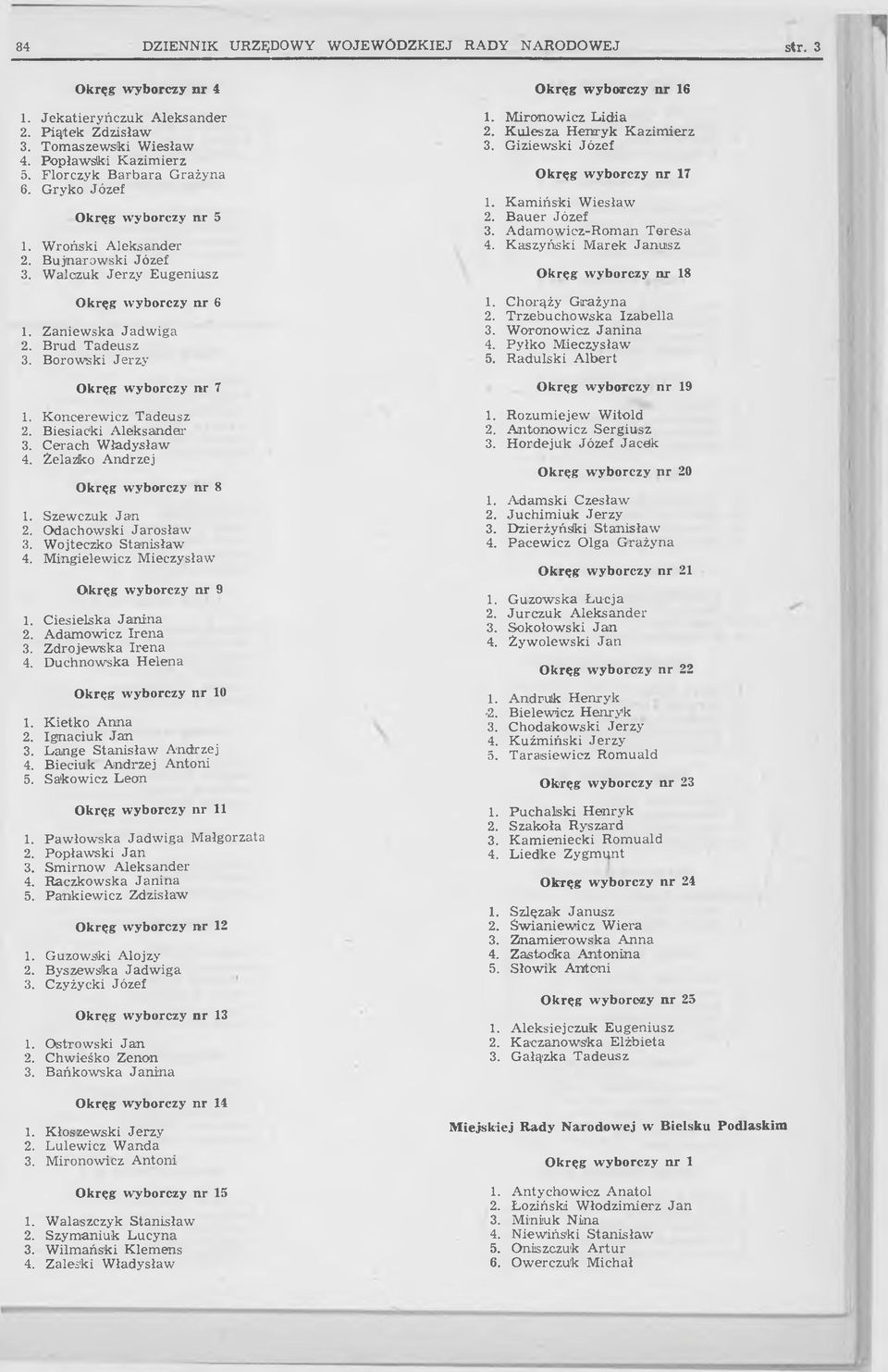 Szewczuk Jan 2. Odachowski Jarosław 3. W ojteczko Stanisław 4. M ingielewicz Mieczysław 1. Ciesielska Janina 2. Adamowi cz Irena 3. Z drojew ska Irena 4. Duchnow ska H elena 0 1. K ietko Anna 2.