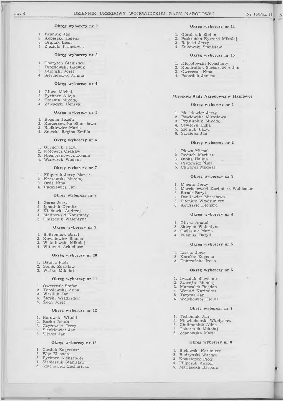 K otow icz Czesław 3. N iem czynowicz Longin 4. W aszczuk W adym 1. Filipczuk Jerzy M arek 2. K rasow ski M ikołaj 3. O rda N ina 4. R adkiewicz Ja n 1. G erez Jerzy 2. Ignatiuk D ym itr 3.