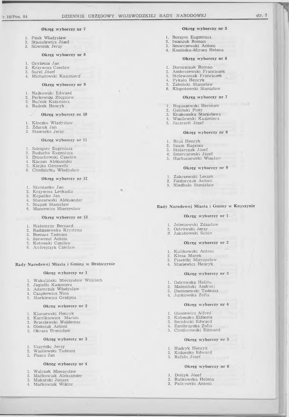 Kiejko Genowefa 6. Chodziutko Władysław Okręg w7yborczy nr 12 1. Słomianko Jan 2. Krzyw osz Leokadia 3. Kopańko Jan 4. Starczewski Aleksander 5. Stu pak Stanisław 6. Mancewióz M ieczysław 3 1.