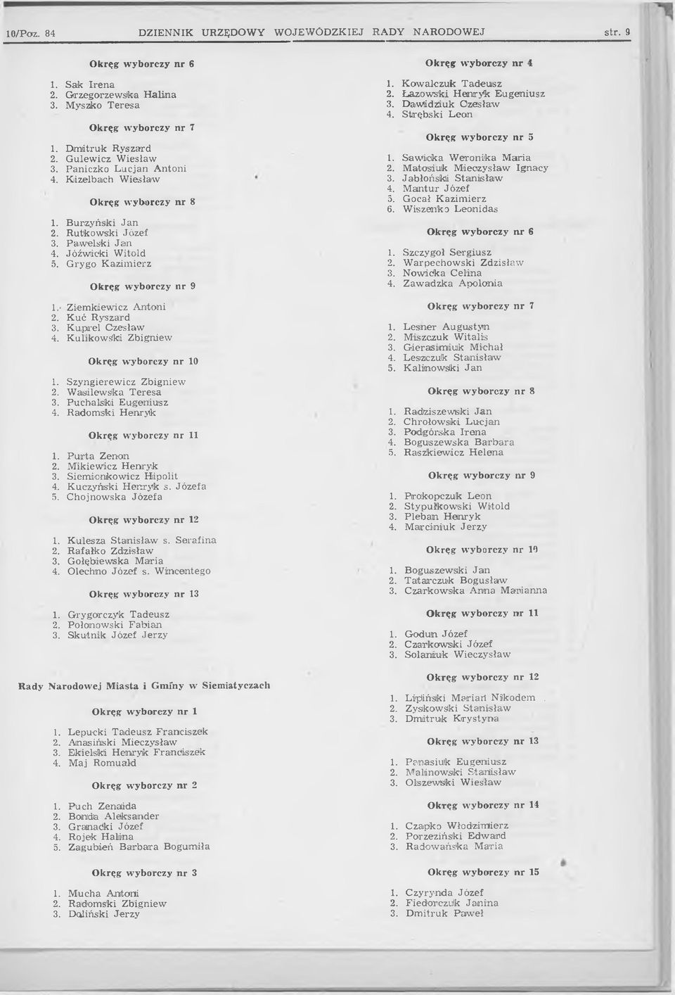 Puchalski Eugeniusz 4. Radomski Henryk 1 1. P urta Zenon 2. M ikiewicz Henryk 3. Siemicnkowicz Hipolit 4. Kuczyński Henryk s. Józefa 5. Chojnowska Józefa 2 1. Kulesza Stanisław s. Serafina 2.