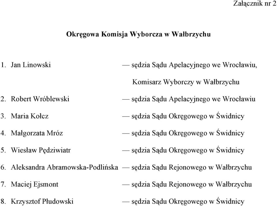 Robert Wróblewski sędzia Sądu Apelacyjnego we Wrocławiu 3. Maria Kołcz sędzia Sądu Okręgowego w Świdnicy 4.