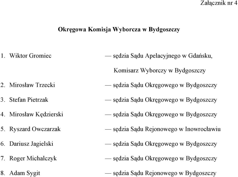 Mirosław Trzecki sędzia Sądu Okręgowego w Bydgoszczy 3. Stefan Pietrzak sędzia Sądu Okręgowego w Bydgoszczy 4.