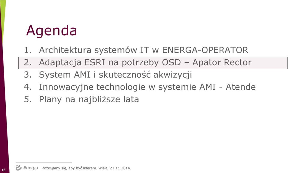 System AMI i skuteczność akwizycji 4.