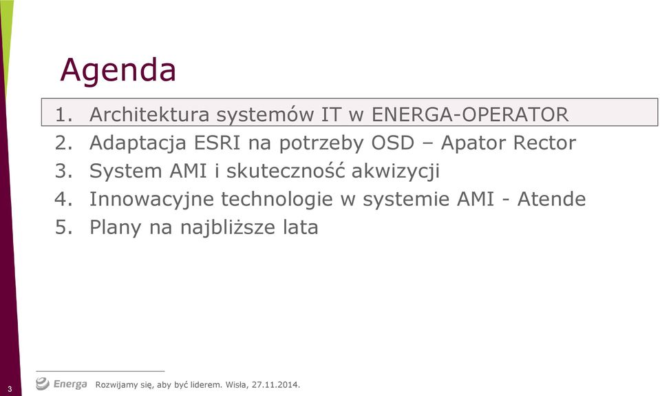 System AMI i skuteczność akwizycji 4.