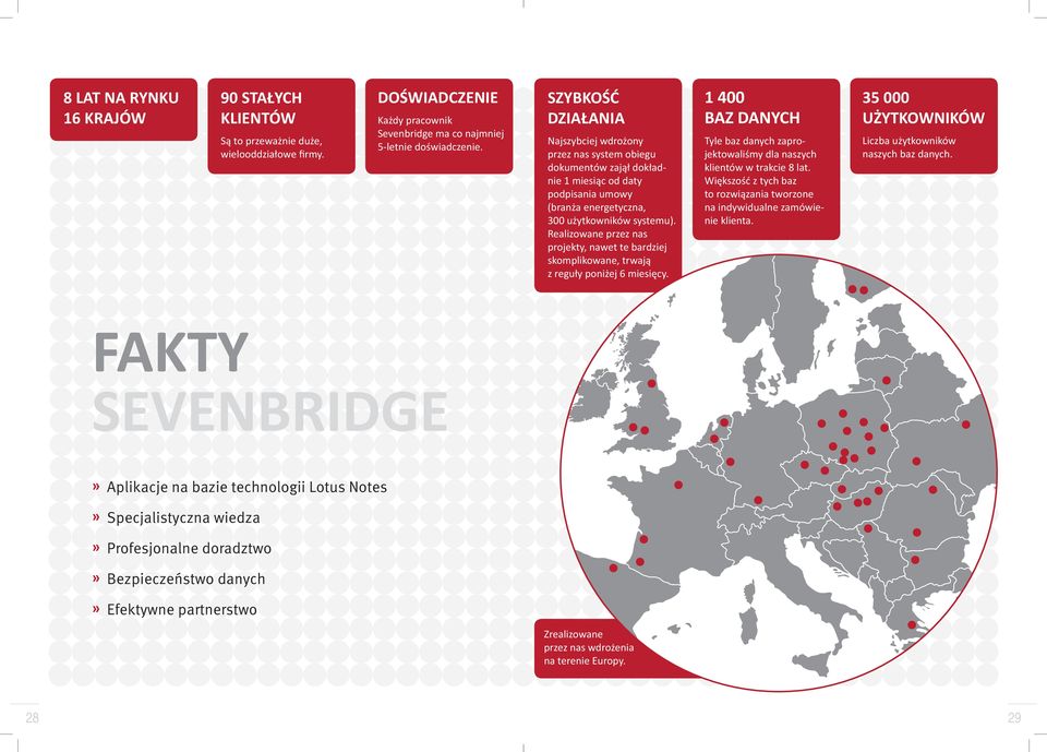 Realizowane przez nas projekty, nawet te bardziej skomplikowane, trwają z reguły poniżej 6 miesięcy. 1 400 BAZ DANYCH Tyle baz danych zaprojektowaliśmy dla naszych klientów w trakcie 8 lat.