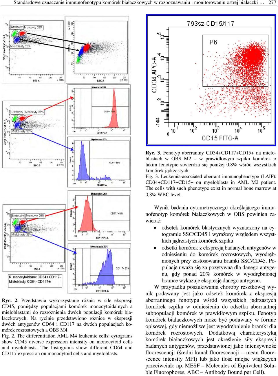 Leukemia-associated aberrant immunophenotype (LAIP): CD34+CD117+CD15+ on myeloblasts in AML M2 patient. The cells with such phenotype exist in normal bone marrow at 0,8% WBC level. Ryc. 2.