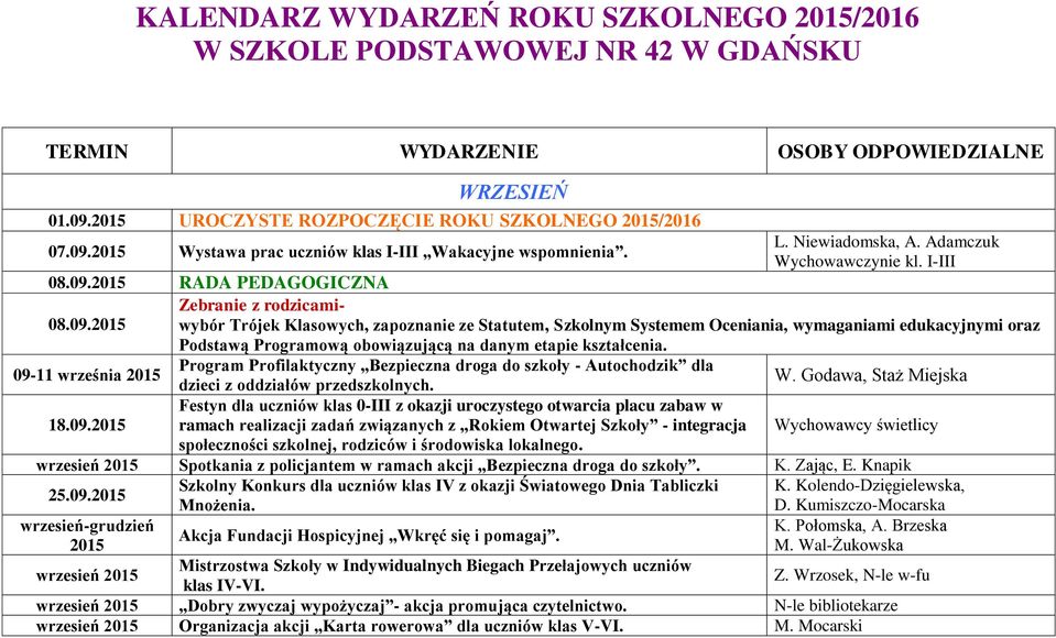 09-11 września 2015 Program Profilaktyczny Bezpieczna droga do szkoły - Autochodzik dla dzieci z oddziałów przedszkolnych. W. Godawa, Staż Miejska 18.09.2015 Festyn dla uczniów klas 0-III z okazji