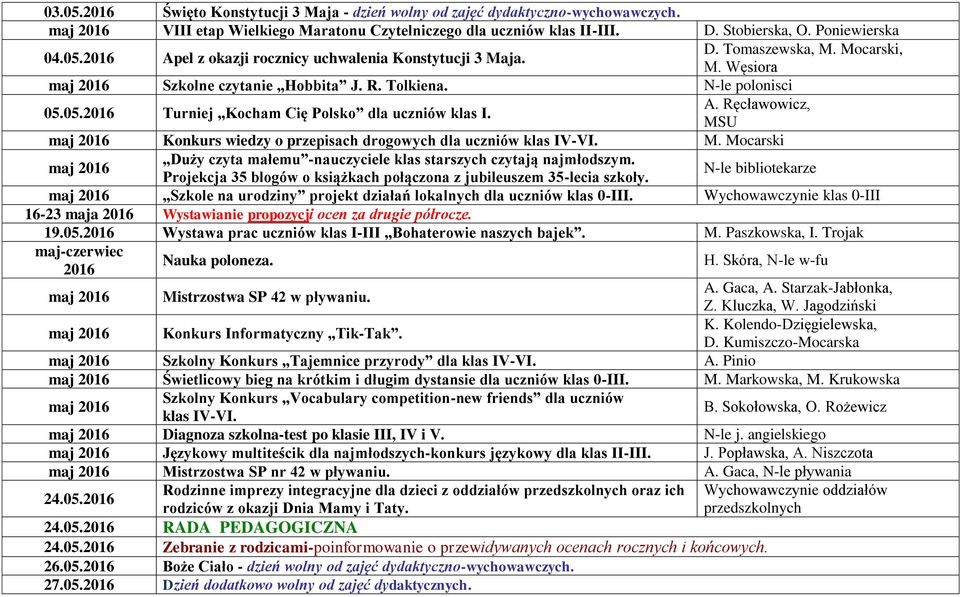 A. Ręcławowicz, MSU maj 2016 Konkurs wiedzy o przepisach drogowych dla uczniów klas IV-VI. M. Mocarski maj 2016 Duży czyta małemu -nauczyciele klas starszych czytają najmłodszym.