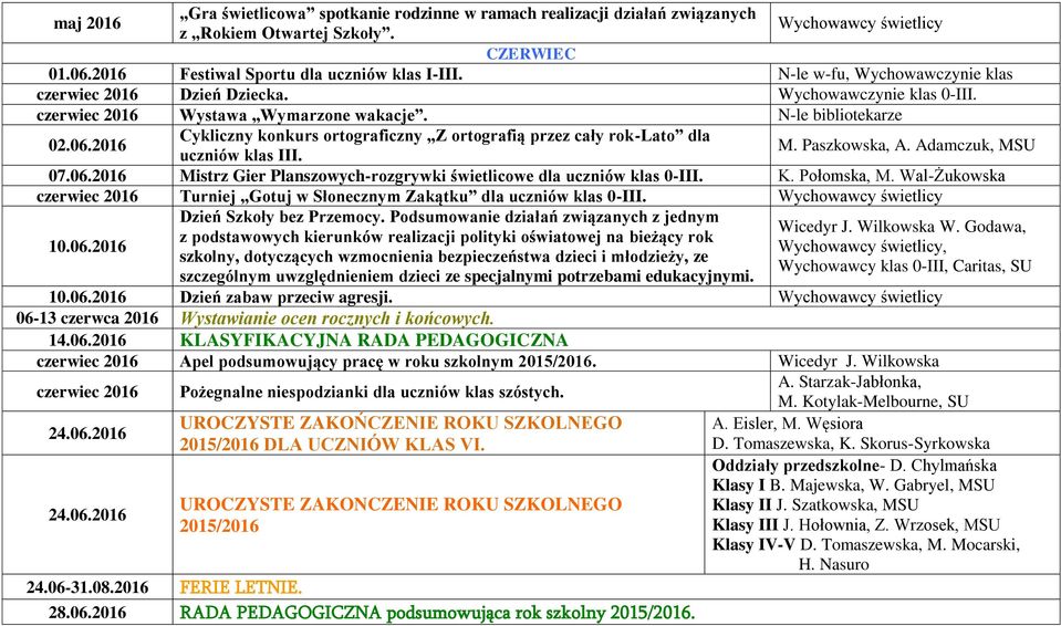 2016 Cykliczny konkurs ortograficzny Z ortografią przez cały rok-lato dla uczniów klas III. M. Paszkowska, A. Adamczuk, MSU 07.06.