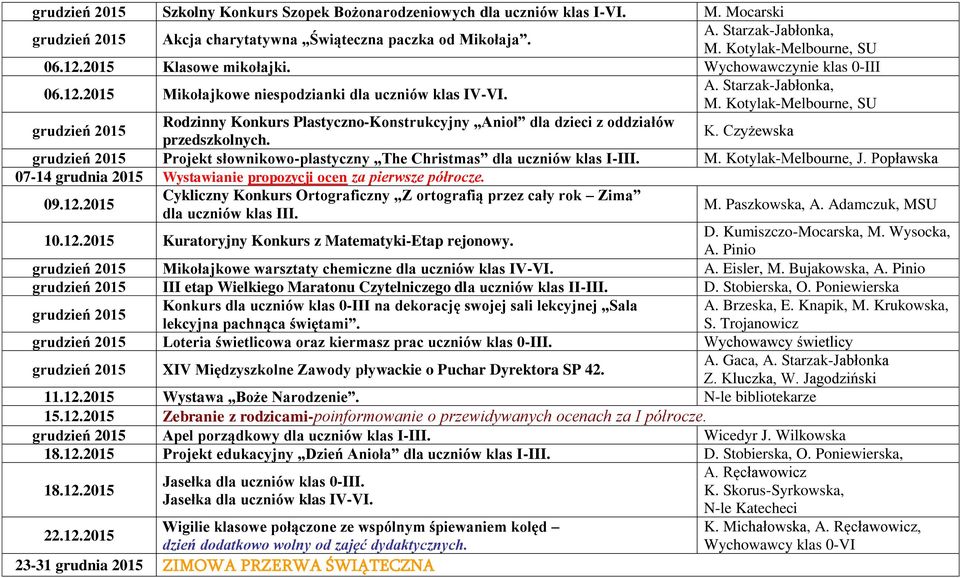 nkurs Plastyczno-Konstrukcyjny Anioł dla dzieci z oddziałów przedszkolnych. K. Czyżewska grudzień 2015 Projekt słownikowo-plastyczny The Christmas dla uczniów klas I-III. M. Kotylak-Melbourne, J.