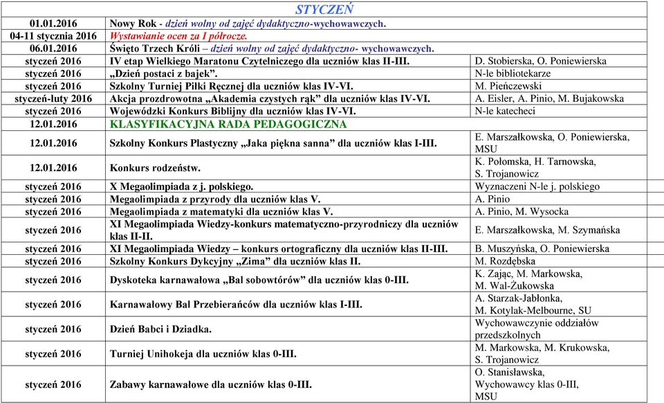 N-le bibliotekarze styczeń 2016 Szkolny Turniej Piłki Ręcznej dla uczniów klas IV-VI. M. Pieńczewski styczeń-luty 2016 Akcja prozdrowotna Akademia czystych rąk dla uczniów klas IV-VI. A. Eisler, A.