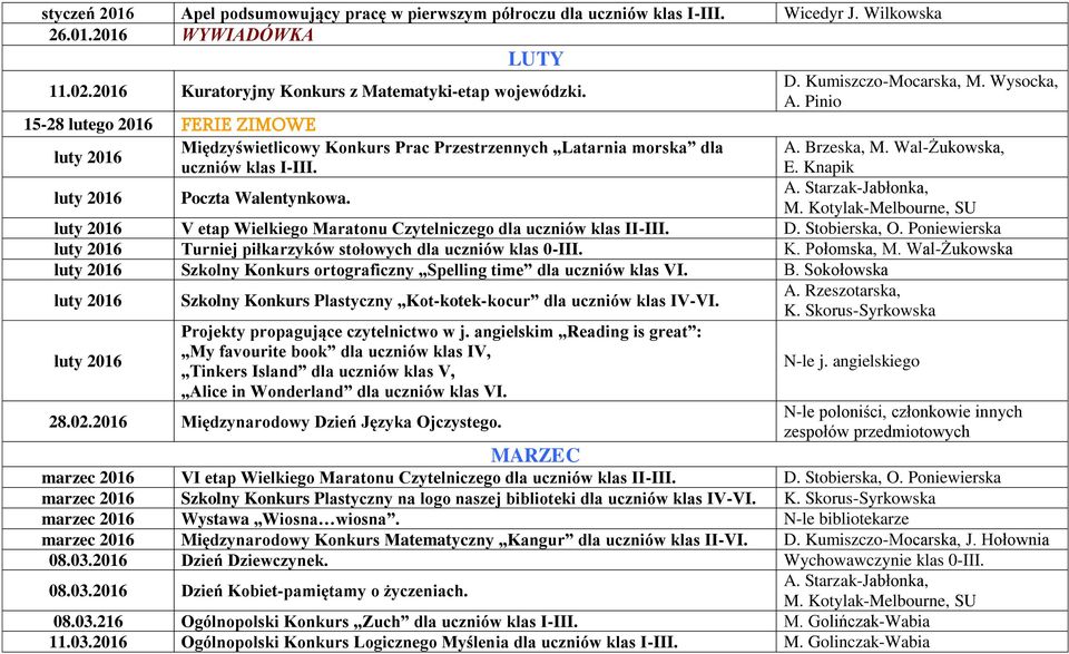 Wal-Żukowska, E. Knapik luty 2016 V etap Wielkiego Maratonu Czytelniczego dla uczniów klas II-III. D. Stobierska, O. Poniewierska luty 2016 Turniej piłkarzyków stołowych dla uczniów klas 0-III. K. Połomska, M.