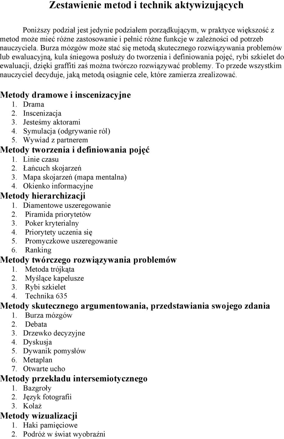 Burza mózgów może stać się metodą skutecznego rozwiązywania problemów lub ewaluacyjną, kula śniegowa posłuży do tworzenia i definiowania pojęć, rybi szkielet do ewaluacji, dzięki graffiti zaś można