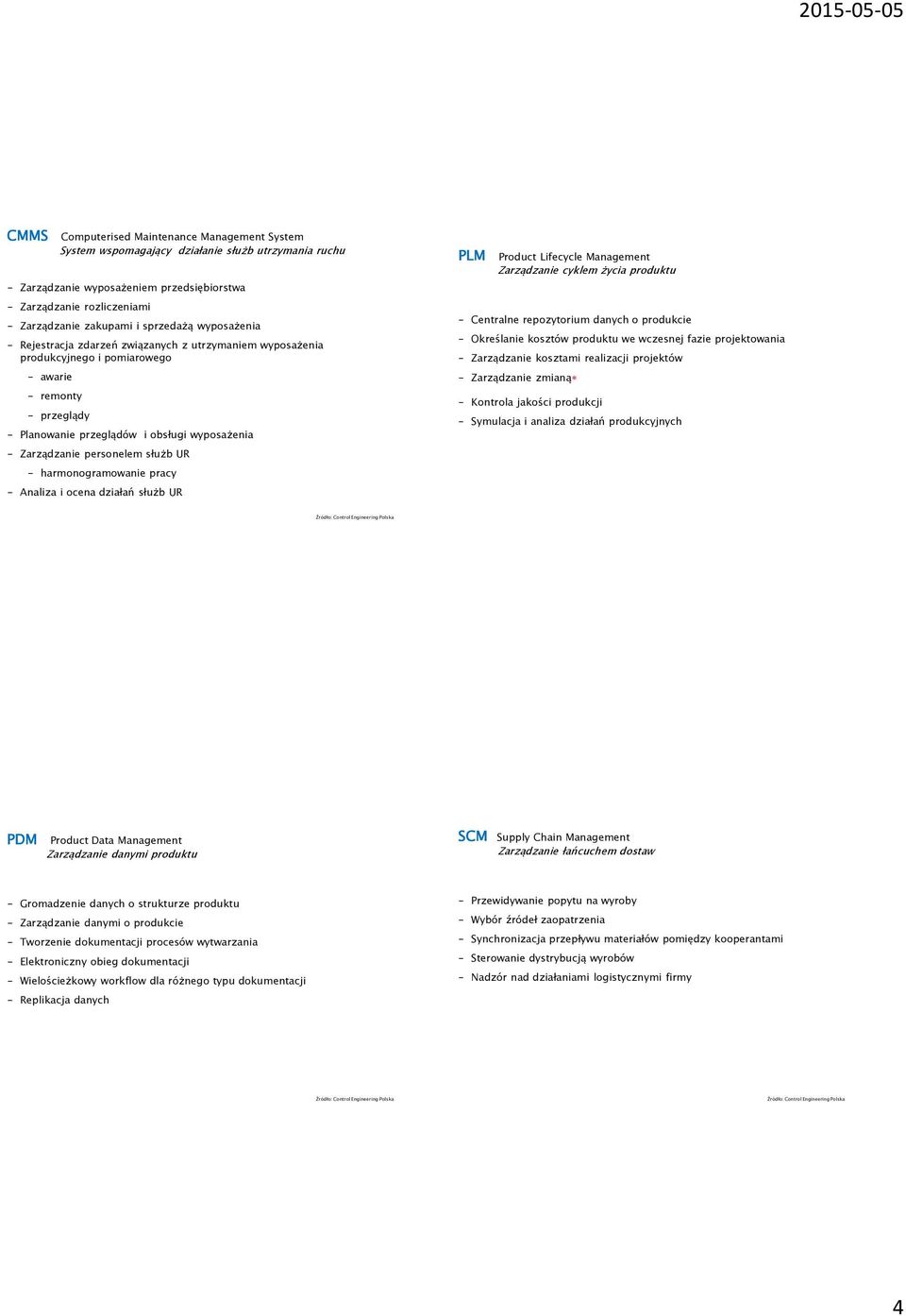 personelem służb UR - harmonogramowanie pracy - Analiza i ocena działań służb UR PLM Product Lifecycle Management Zarządzanie cyklem życia produktu - Centralne repozytorium danych o produkcie -