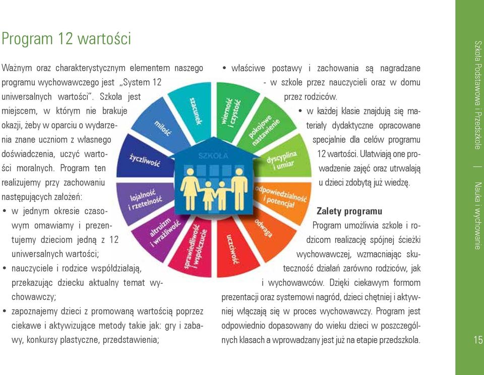 Program ten realizujemy przy zachowaniu następujących założeń: w jednym okresie czasowym omawiamy i prezentujemy dzieciom jedną z 12 uniwersalnych wartości; nauczyciele i rodzice współdziałają,