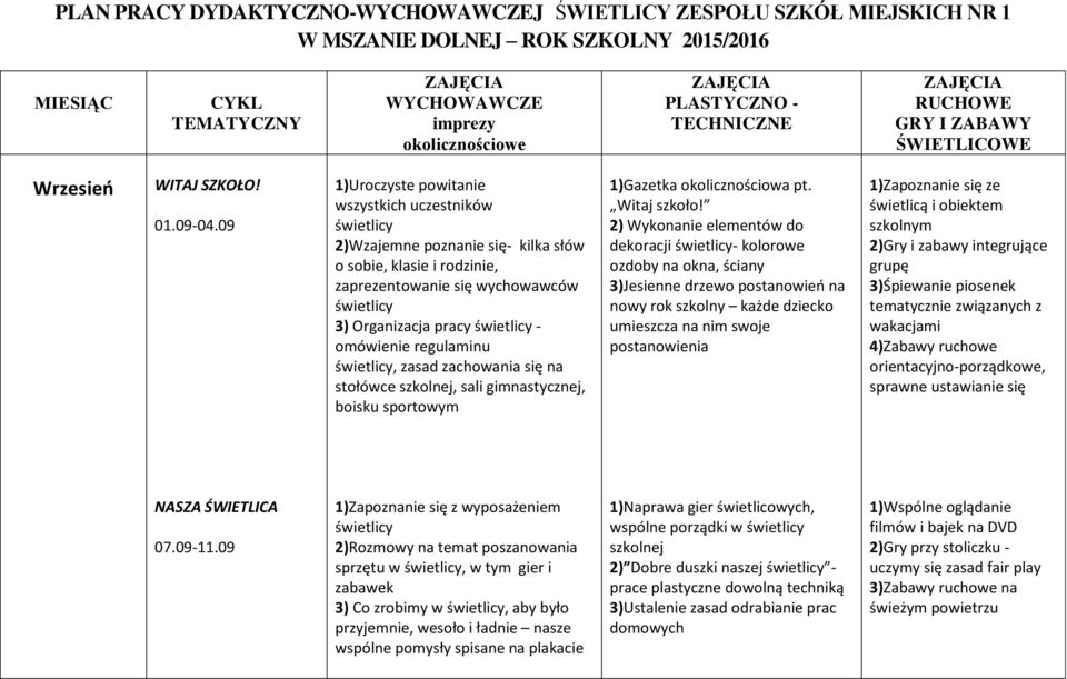 09 1)Uroczyste powitanie wszystkich uczestników świetlicy 2)Wzajemne poznanie się- kilka słów o sobie, klasie i rodzinie, zaprezentowanie się wychowawców świetlicy 3) Organizacja pracy świetlicy -