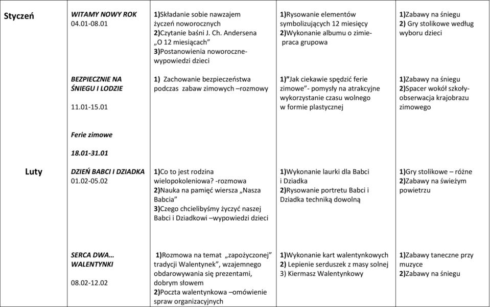 według wyboru dzieci BEZPIECZNIE NA ŚNIEGU I LODZIE 11.01-15.