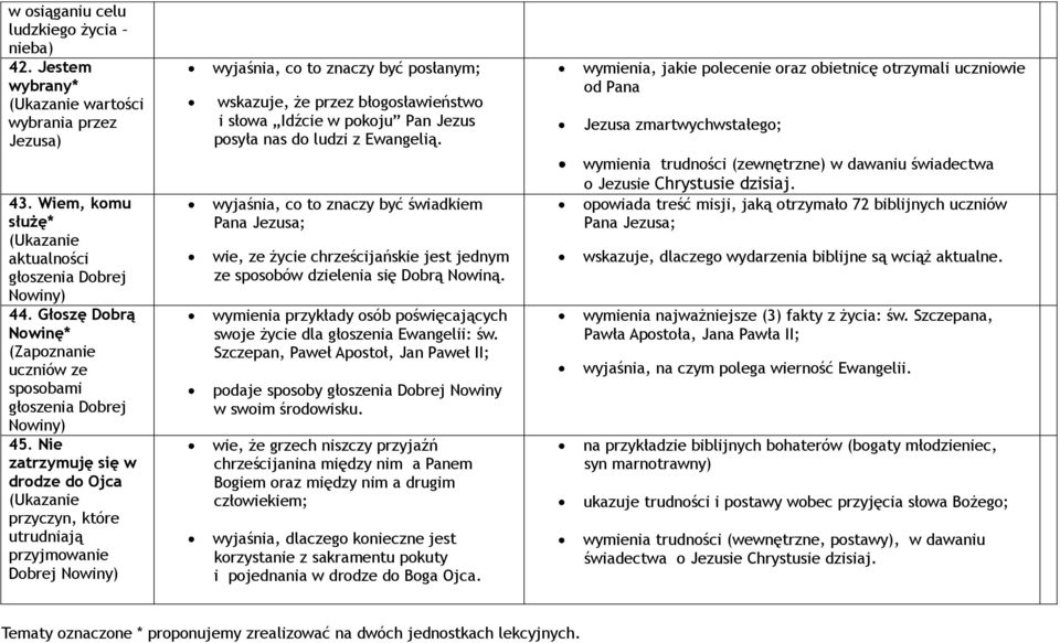 Nie zatrzymuję się w drodze do Ojca przyczyn, które utrudniają przyjmowanie Dobrej Nowiny) wyjaśnia, co to znaczy być posłanym; wskazuje, że przez błogosławieństwo i słowa Idźcie w pokoju Pan Jezus