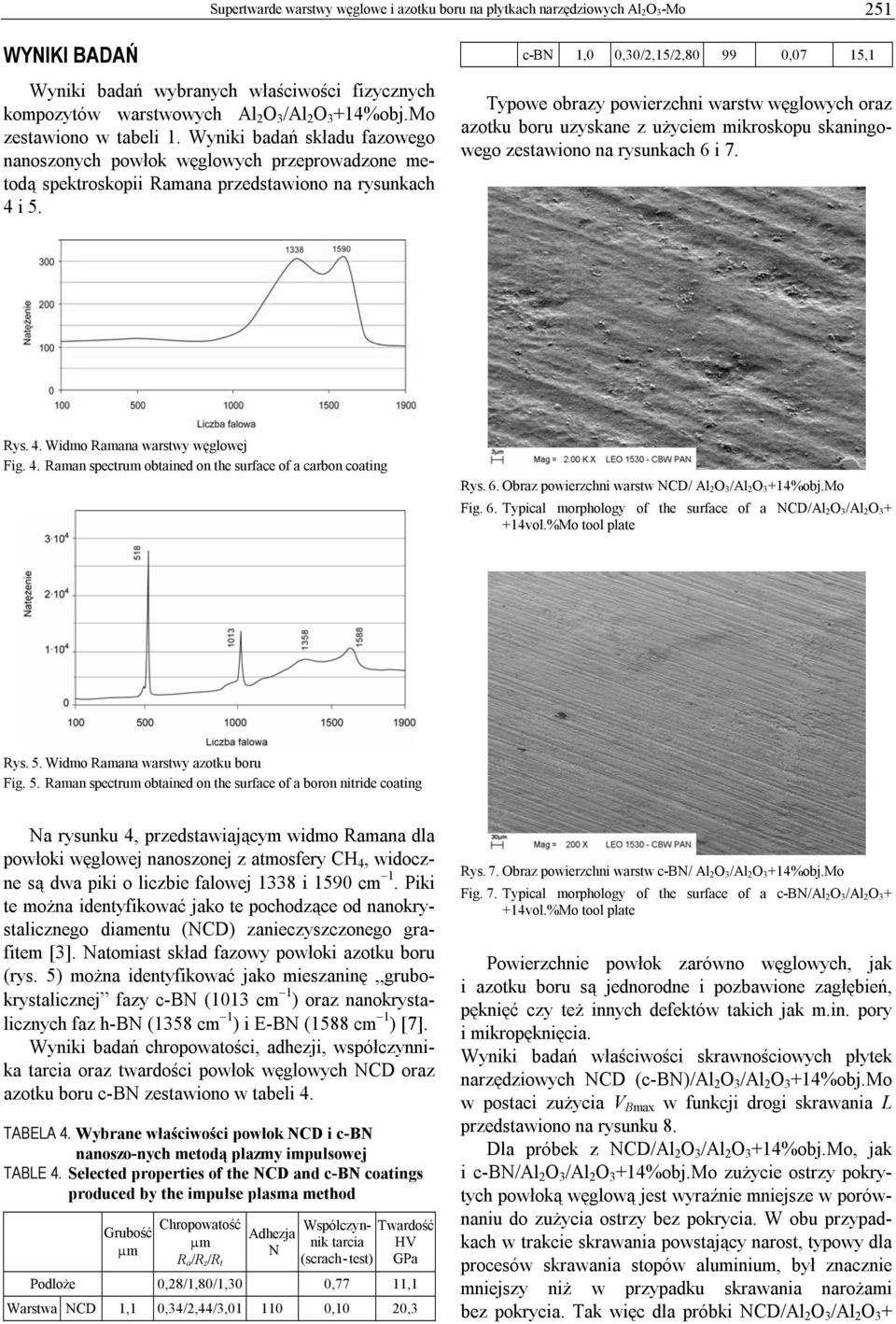 c-bn 1,0 0,30/2,15/2,80 99 0,07 15,1 Typowe obrazy powierzchni warstw węglowych oraz azotku boru uzyskane z użyciem mikroskopu skaningowego zestawiono na rysunkach 6 i 7. Rys. 4.