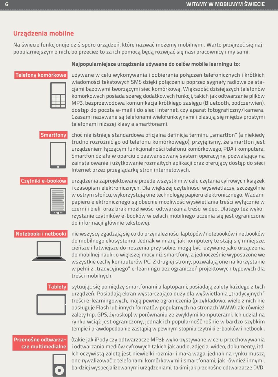 Najpopularniejsze urządzenia używane do celów mobile learningu to: Telefony komórkowe Smartfony Czytniki e-booków Notebooki i netbooki Tablety Przenośne odtwarzacze multimedialne używane w celu