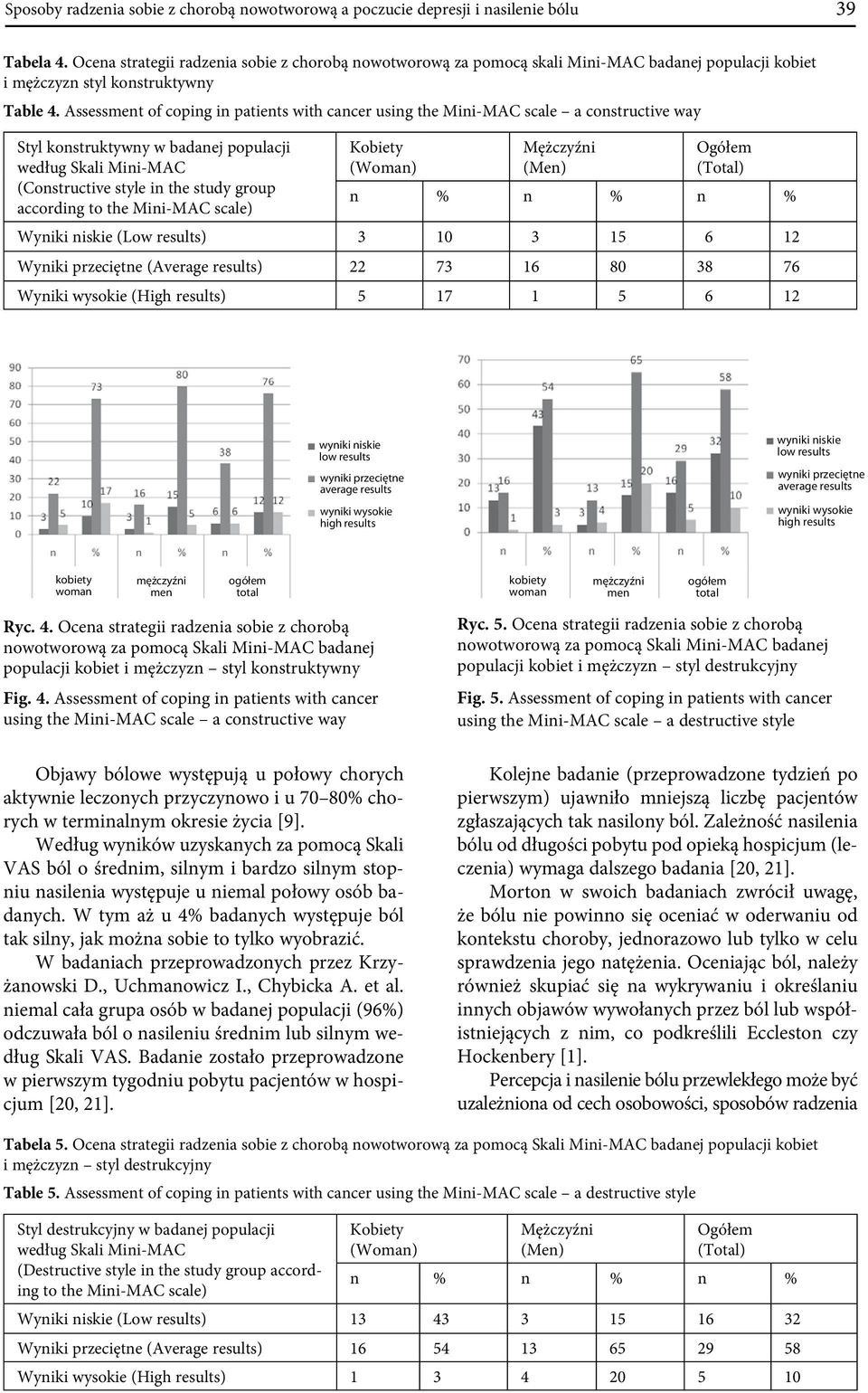 Assessment of coping in patients with cancer using the Mini-MAC scale a constructive way Styl konstruktywny w badanej populacji według Skali Mini-MAC (Constructive style in the study group according