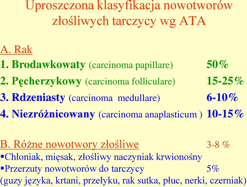 Rdzeniasty (carcinoma medullare) 6-10% 4. Niezróżnicowany (carcinoma anaplasticum ) 10-15% B.