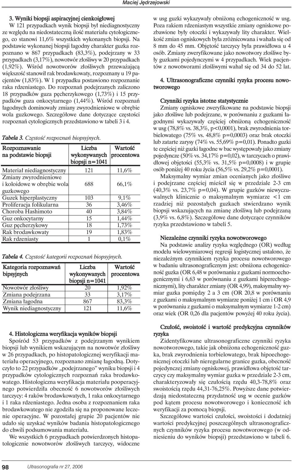 biopsji. Na podstawie wykonanej biopsji agodny charakter guzka rozpoznano w 867 przypadkach (83,3%), podejrzany w 33 przypadkach (3,17%), nowotwór z oêliwy w 20 przypadkach (1,92%).