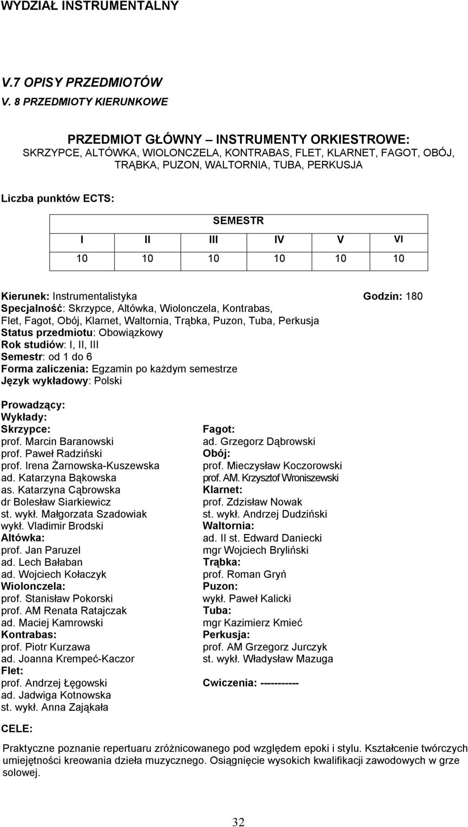 III IV V VI 10 10 10 10 10 10 Kierunek: Instrumentalistyka Godzin: 180 Specjalność: Skrzypce, Altówka, Wiolonczela, Kontrabas, Flet, Fagot, Obój, Klarnet, Waltornia, Trąbka, Puzon, Tuba, Perkusja