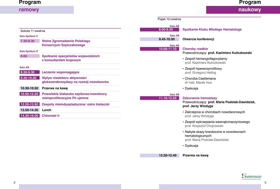 50-12.20 Przewlekła białaczka szpikowa/nowotwory mieloproliferacyjne Ph ujemne 12.20-13.50 Zespoły mielodysplastyczne/ ostre białaczki 13.50-14.30 Lunch 14.30-16.00 Chłoniaki II 8.00-9.