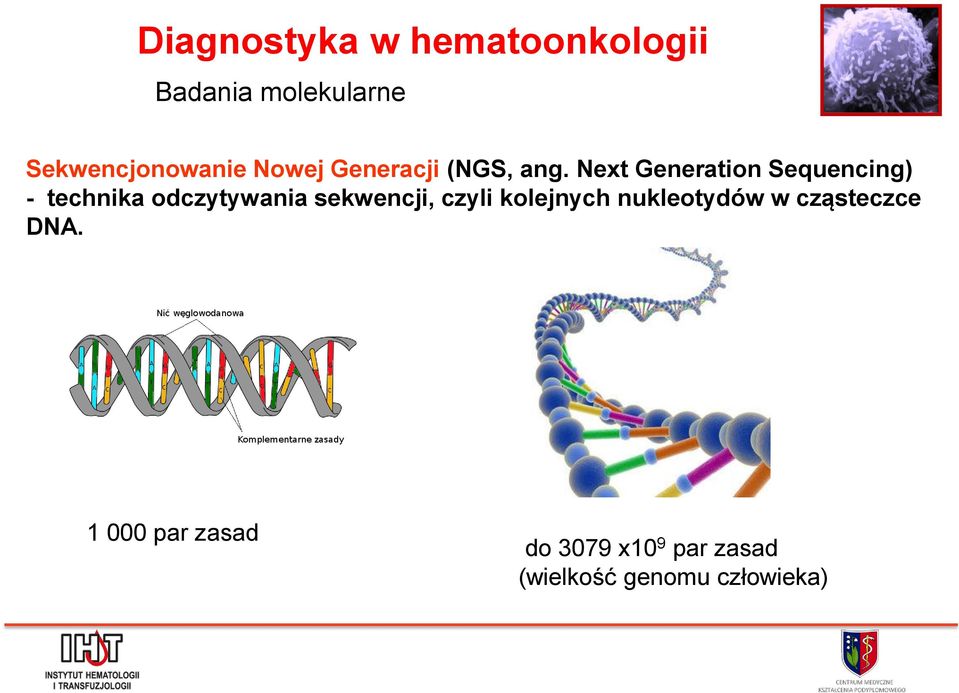 Next Generation Sequencing) - technika odczytywania sekwencji,