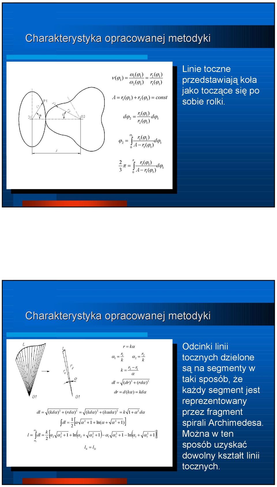 ϕ r( ϕ) ϕ = dϕ A r( ϕ) 0 π ( ϕ) π ϕ 3 = r d A r( ϕ) 0 Charakterystyka opracowanej metodyki α dl= r α = k r=kα r α = k r r k = α dl = + ( dr) ( rdα ) dr = d( kα) = kdα (