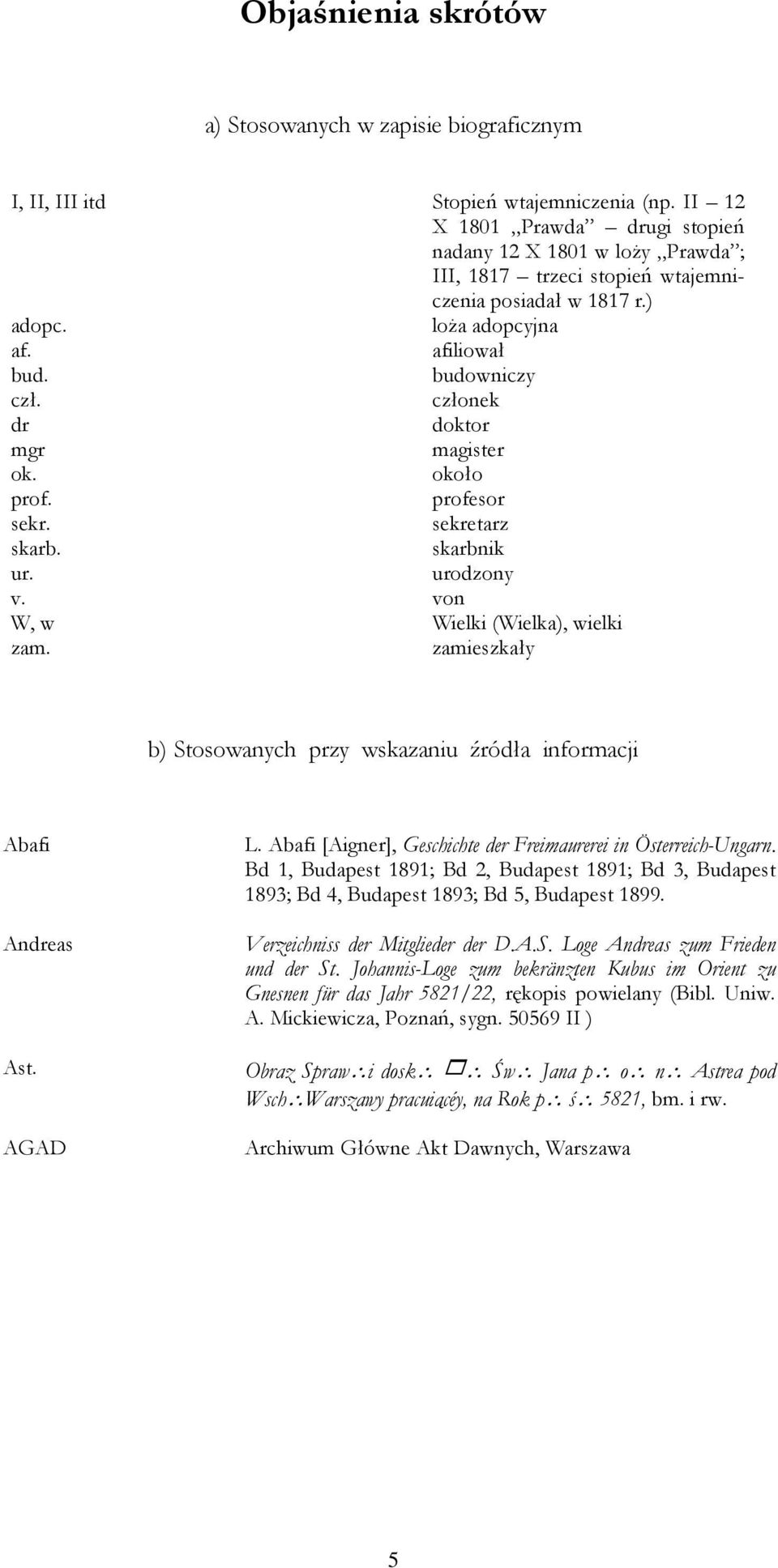 członek dr doktor mgr magister ok. około prof. profesor sekr. sekretarz skarb. skarbnik ur. urodzony v. von W, w Wielki (Wielka), wielki zam.