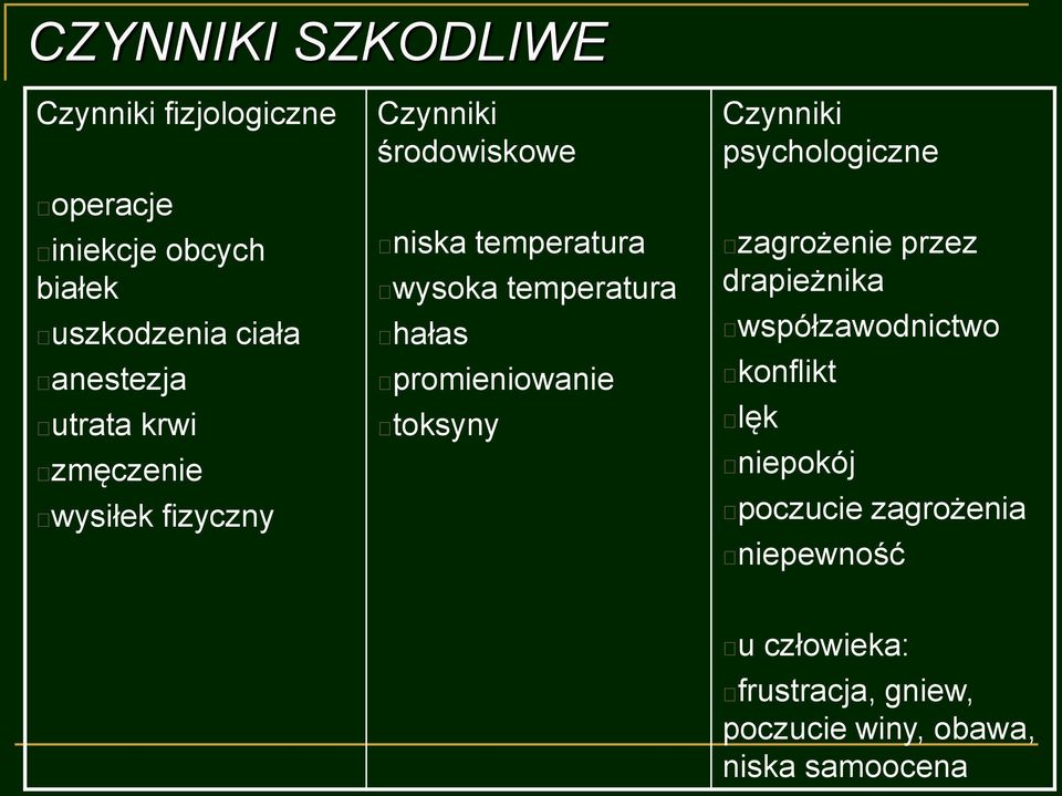 promieniowanie toksyny Czynniki psychologiczne zagrożenie przez drapieżnika współzawodnictwo konflikt lęk