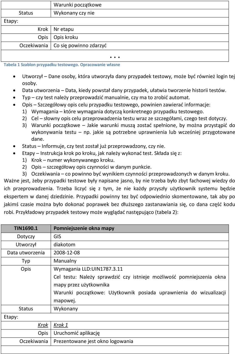 Typ czy test należy przeprowadzid manualnie, czy ma to zrobid automat.