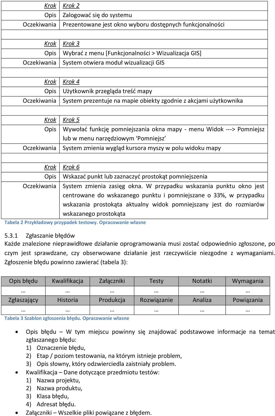 funkcję pomniejszania okna mapy - menu Widok ---> Pomniejsz lub w menu narzędziowym Pomniejsz System zmienia wygląd kursora myszy w polu widoku mapy Krok Krok 6 Opis Oczekiwania Wskazad punkt lub