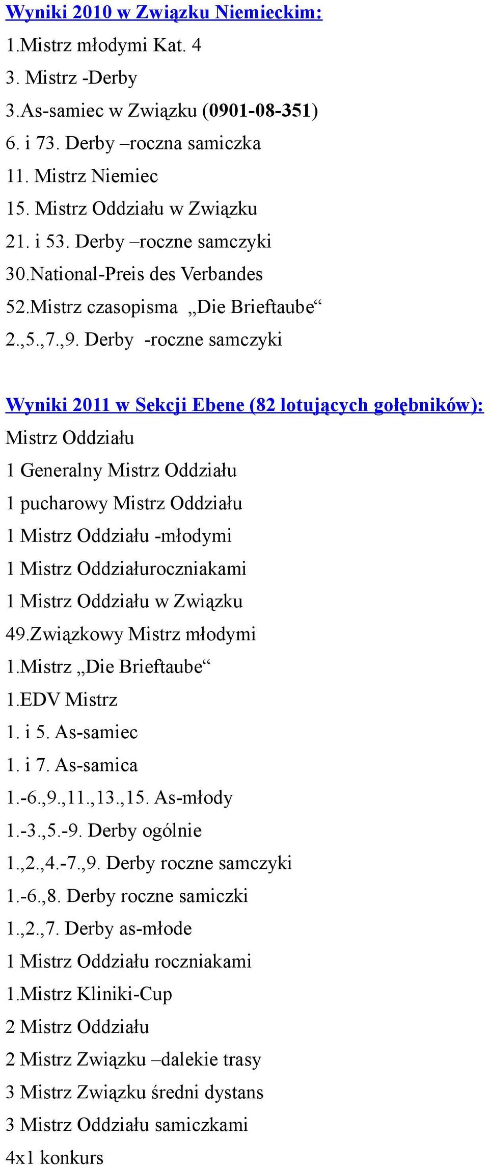 Derby -roczne samczyki Wyniki 2011 w Sekcji Ebene (82 lotujących gołębników): Mistrz Oddziału 1 Generalny Mistrz Oddziału 1 pucharowy Mistrz Oddziału 1 Mistrz Oddziału -młodymi 1 Mistrz