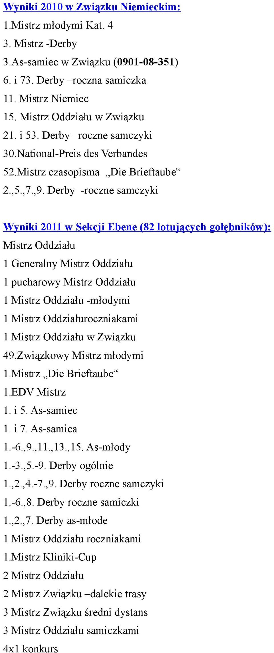 Derby -roczne samczyki Wyniki 2011 w Sekcji Ebene (82 lotujących gołębników): Mistrz Oddziału 1 Generalny Mistrz Oddziału 1 pucharowy Mistrz Oddziału 1 Mistrz Oddziału -młodymi 1 Mistrz