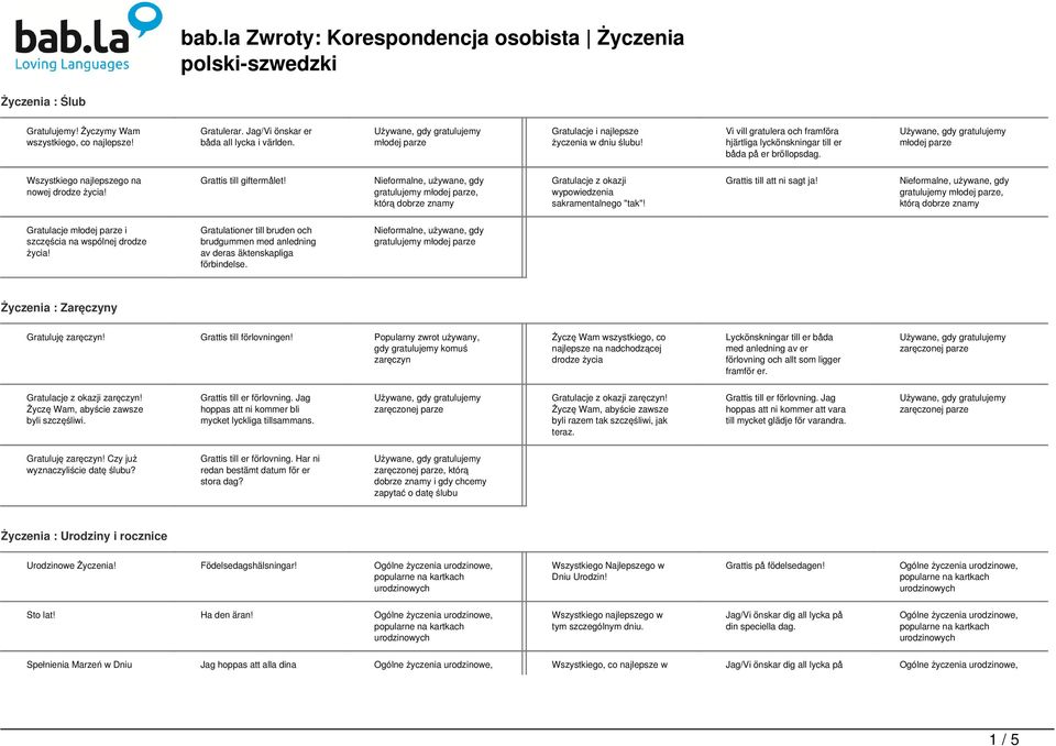 gratulujemy młodej parze, którą dobrze znamy Gratulacje z okazji wypowiedzenia sakramentalnego "tak"! Grattis till att ni sagt ja!