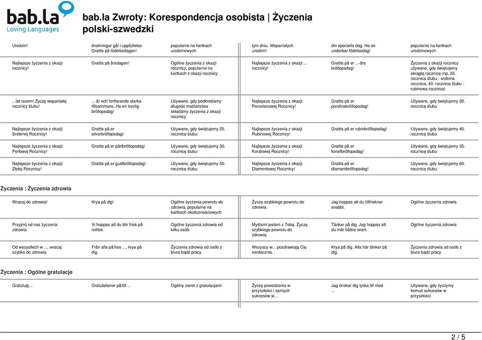 rocznica ślubu - srebrna rocznica, 40. rocznica ślubu - rubinowa rocznica)...lat razem! Życzę wspaniałej rocznicy ślubu!... år och fortfarande starka tillsammans. Ha en trevlig bröllopsdag!