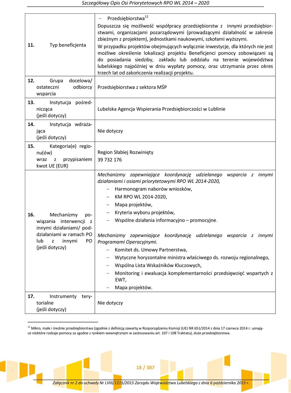 Instrumenty terytorialne Przedsiębiorstwa 12 Dopuszcza się możliwość współpracy przedsiębiorstw z innymi przedsiębiorstwami, organizacjami pozarządowymi (prowadzącymi działalność w zakresie zbieżnym