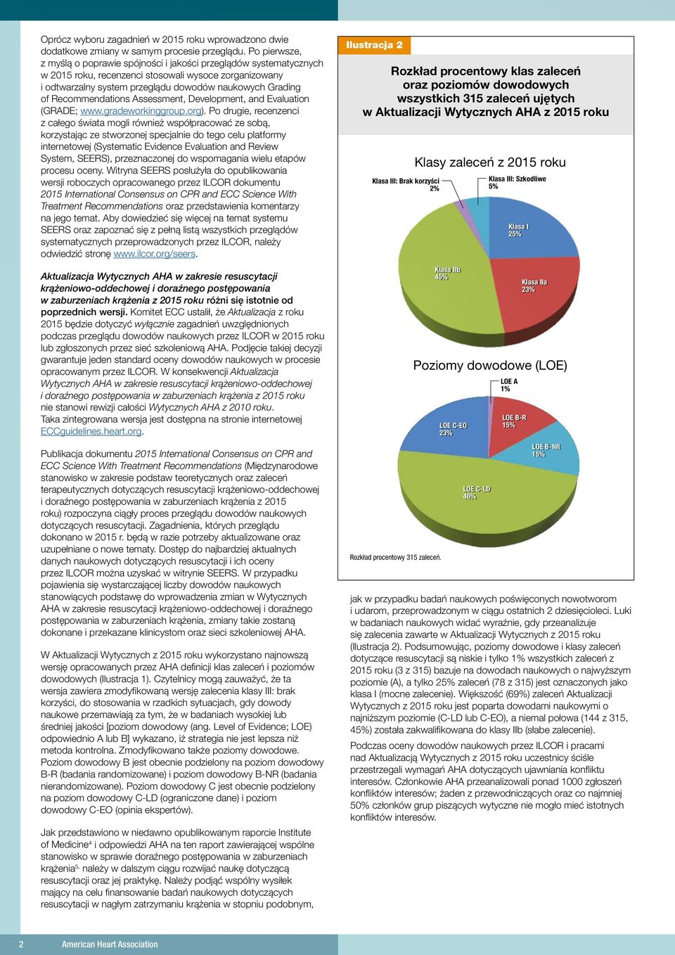 Recommendations Assessment, Development, and Evaluation (GRADE; www.gradeworkinggroup.org).