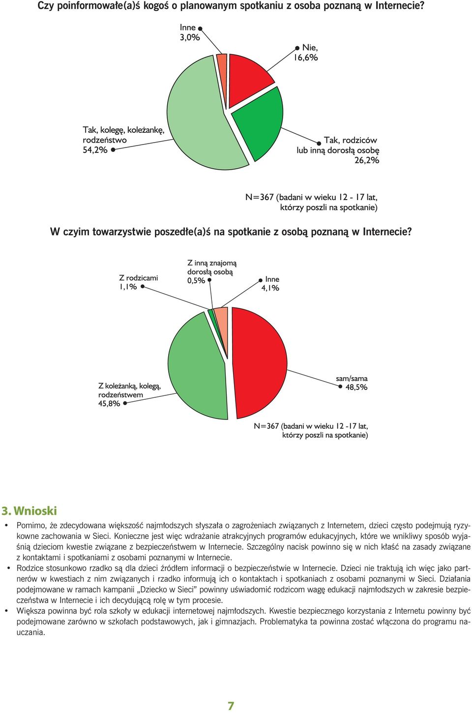 Konieczne jest więc wdrażanie atrakcyjnych programów edukacyjnych, które we wnikliwy sposób wyjaśnią dzieciom kwestie związane z bezpieczeństwem w Internecie.